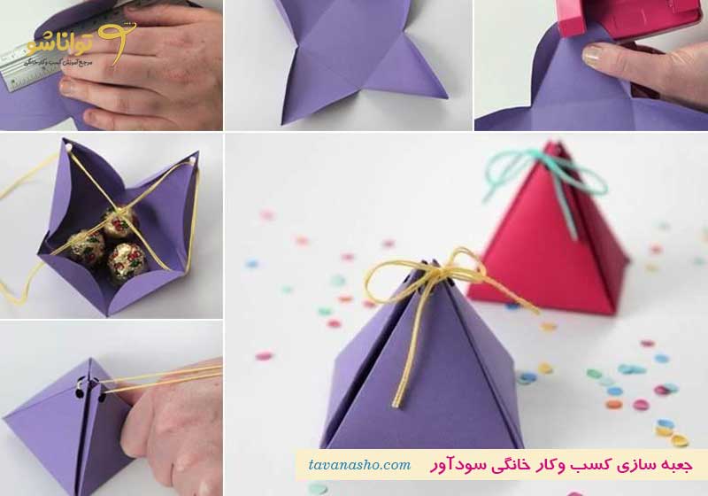 جعبه سازی کسب و کار خانگی سودآور