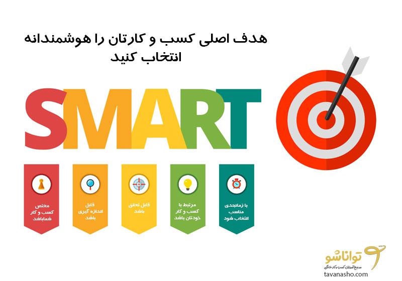 برنامه ریزی مشاغل خانگی